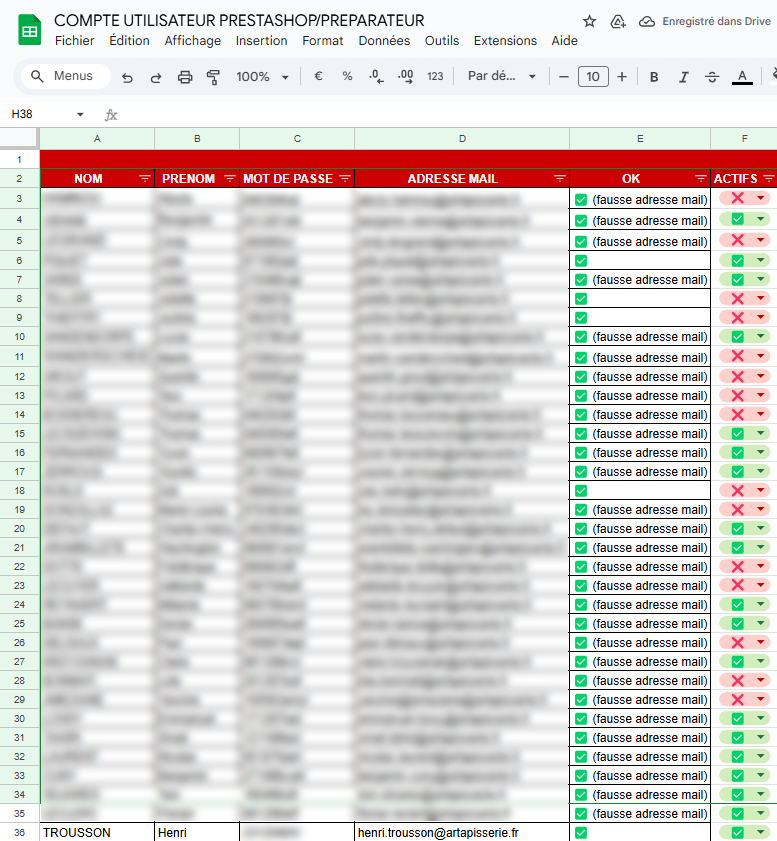Tableau avec les préparateurs avec leur identifiants