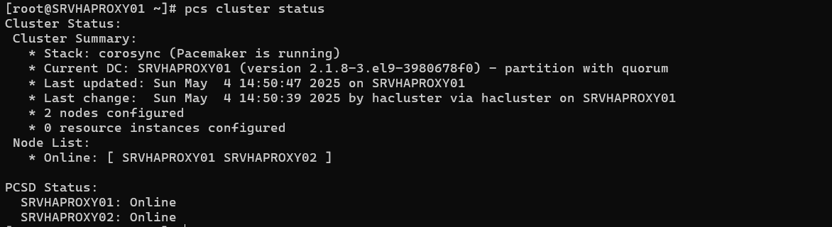 pcs status