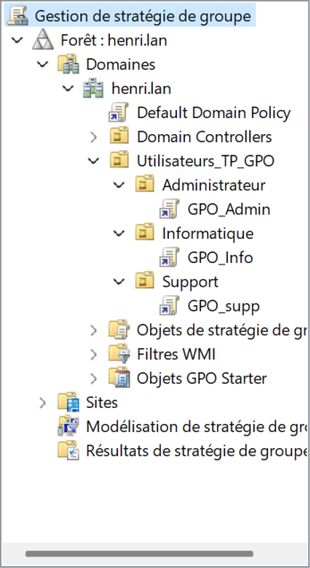 Liste GPO créé